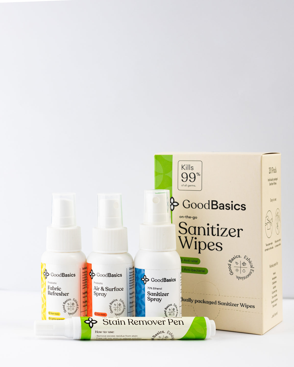 About us: Embracing a cleaner future with GoodBasics